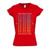 SOL'S Ladies Moon V Neck T-Shirt Thumbnail
